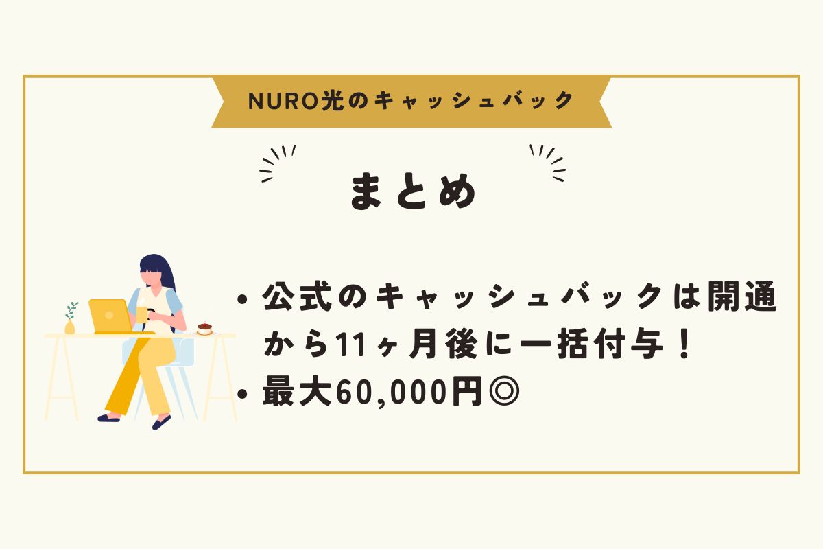 NURO光　キャッシュバック